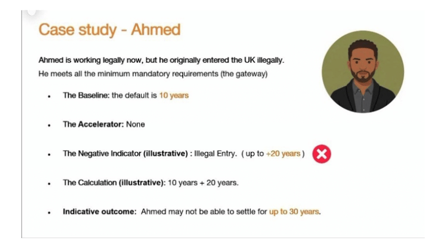 Housing Rights Winter 2026 Ahmed