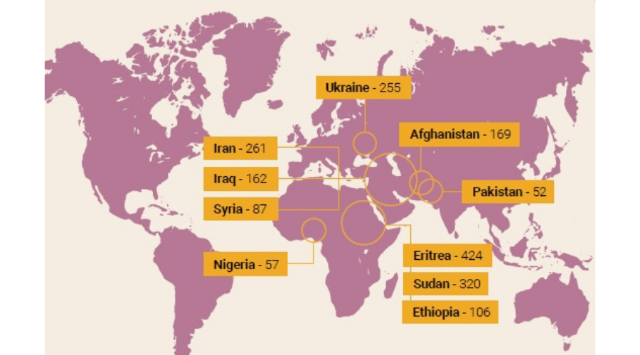 Housing Rights Winter 2026 Naccom